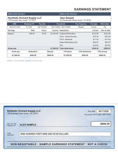 Employer & employee detail bars layout in slate, with the slate contour check area, shown with sample data and a SAMPLE watermark