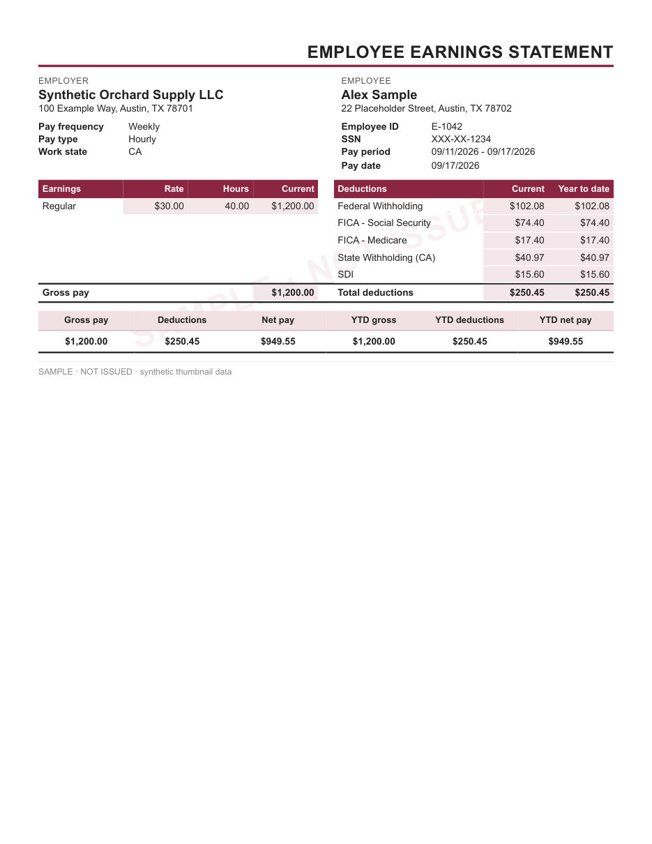 Employee earnings statement layout in burgundy, statement only, shown with sample data and a SAMPLE watermark