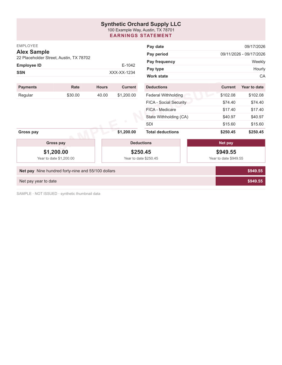 Payments & deductions boxes layout in burgundy, statement only, shown with sample data and a SAMPLE watermark