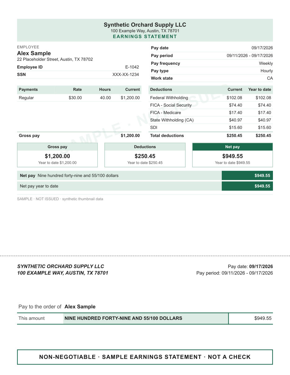 Payments & deductions boxes layout in green, with the outline check area, shown with sample data and a SAMPLE watermark